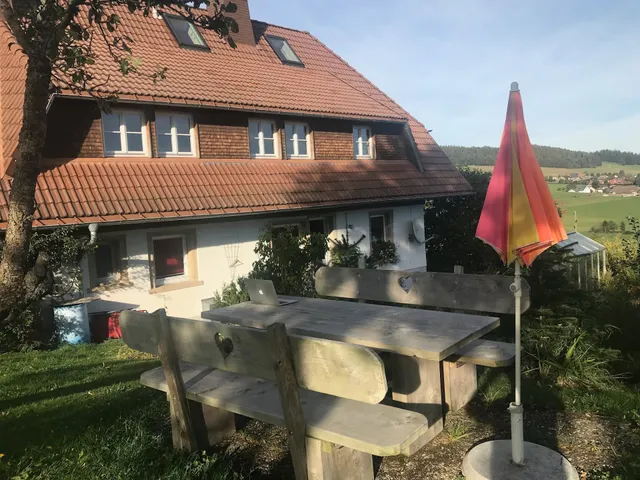 Hohwarthof - Christian Riesterer