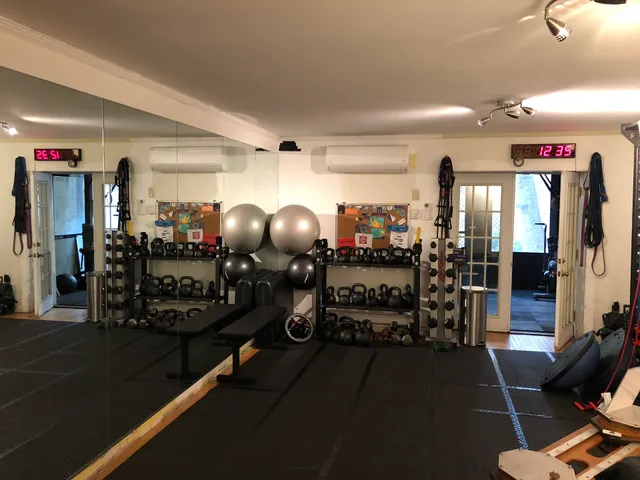 Integral Method Fitness