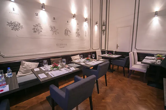 Béterv Lakásétterem