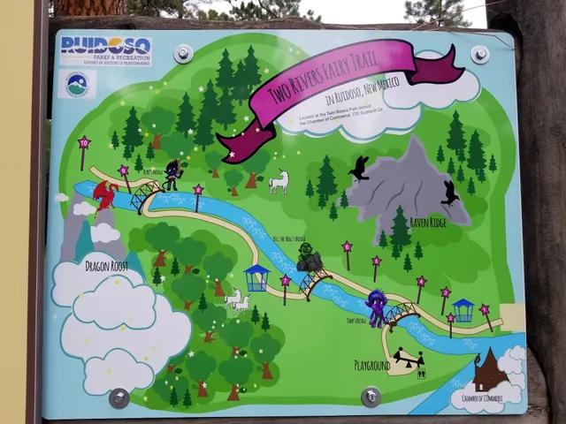 Two Rivers Ruidoso River Park