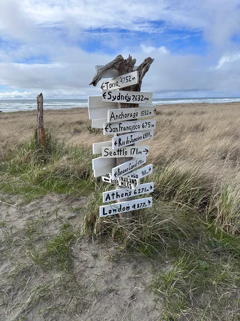 World Mileage Signpost
