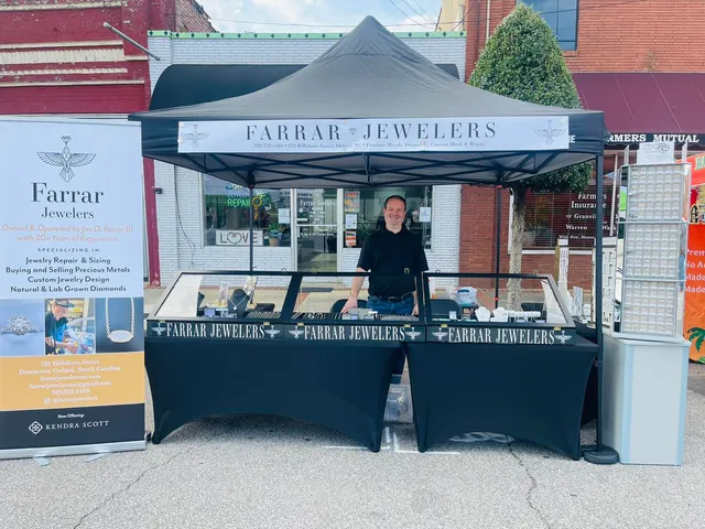 Farrar Jewelers, Inc.