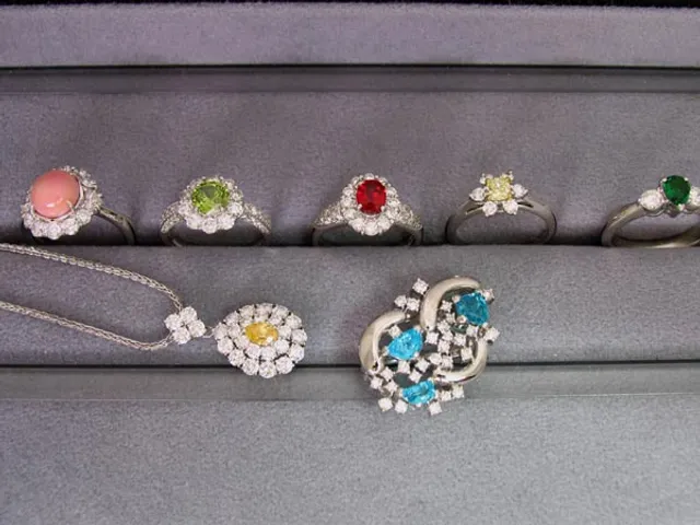 じゅえりぃばんくしのだ