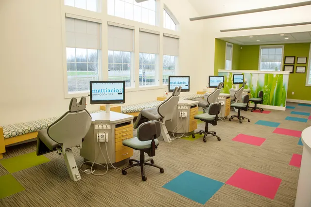 Mattiacio Orthodontics