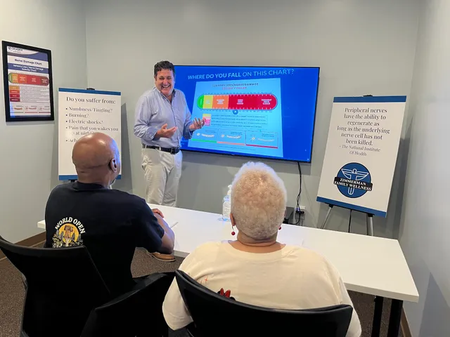 Zimmerman Family Wellness