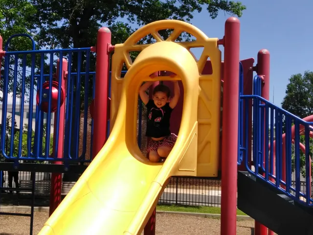 Madison Avenue Skatepark