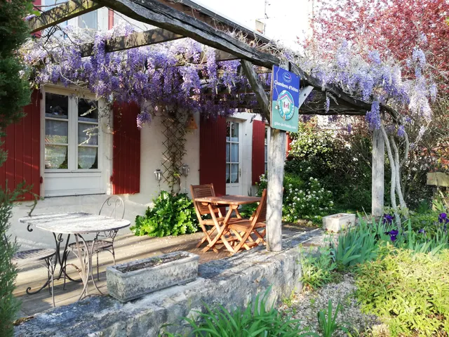 Les chambres de la loge