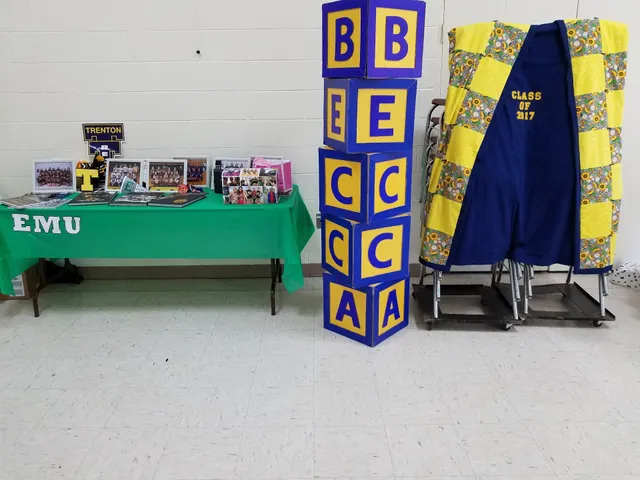 Westfield Activities Center