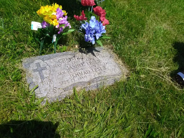 Frederick Douglass Memorial Park, Inc.