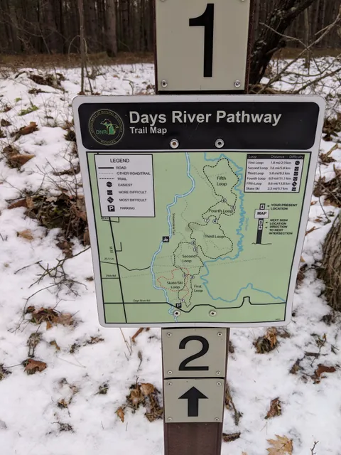 Days River Trailhead