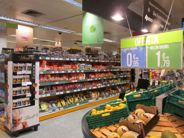 El Corte Ingles Supermarket