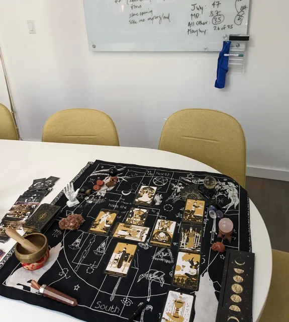 AnGelo's Tarot & Astrology Spiritual Guidance