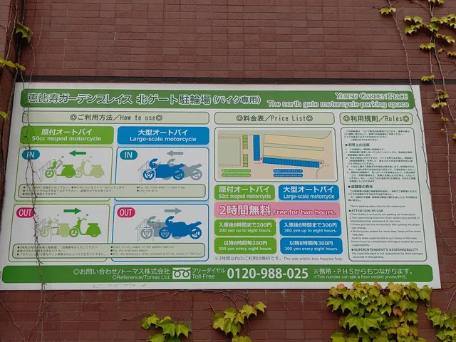 Ebisu Garden Place North Parking Entrance