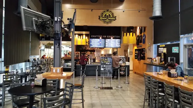 Innovation Brew Works