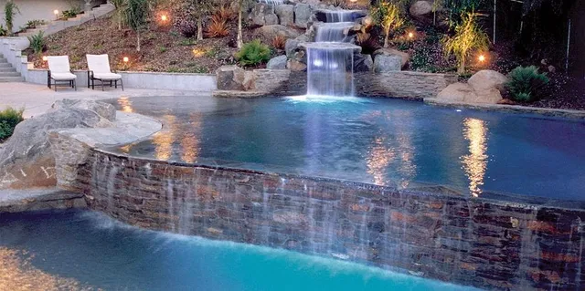 Poolscape Unlimited, Inc.