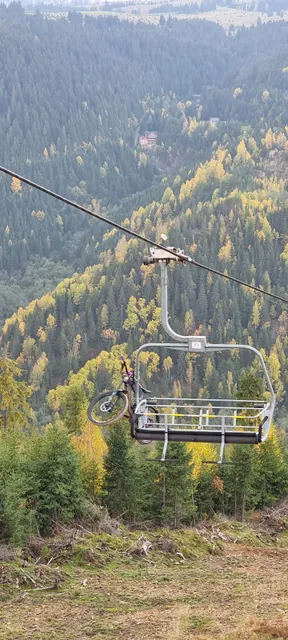 Pensiunea Fântânele