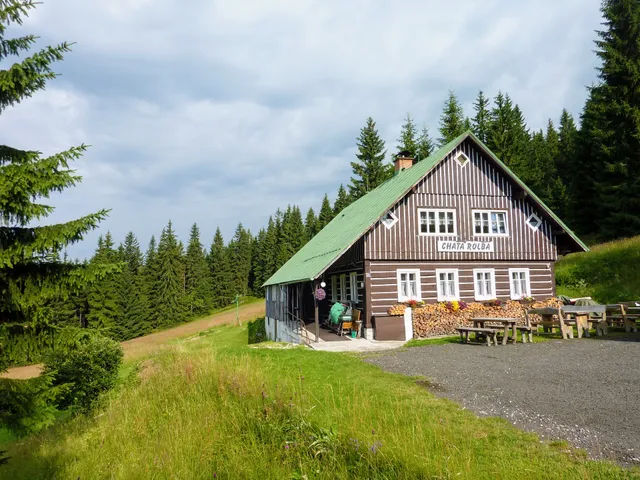 Chata Rolba
