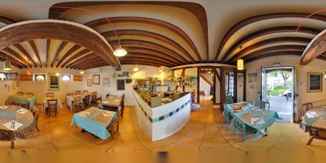 La Découverte Trouvée