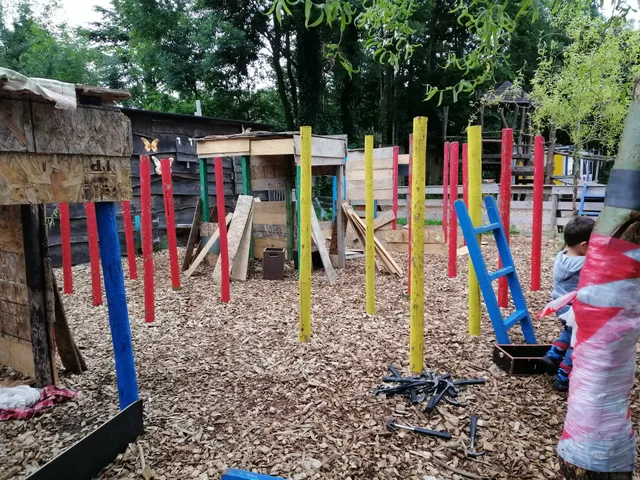 Bouwspeeltuin Maeterlinck