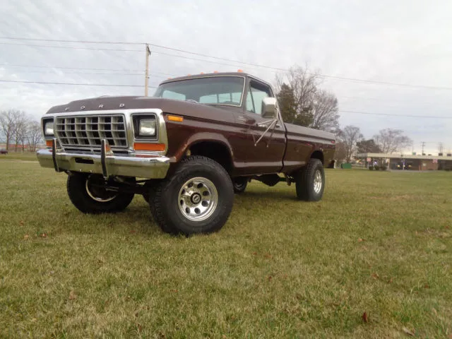 Ford SIL Shipping and Receiving