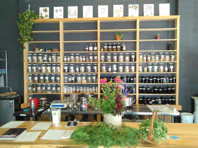 Railyard Apothecary