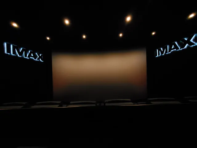 Imax