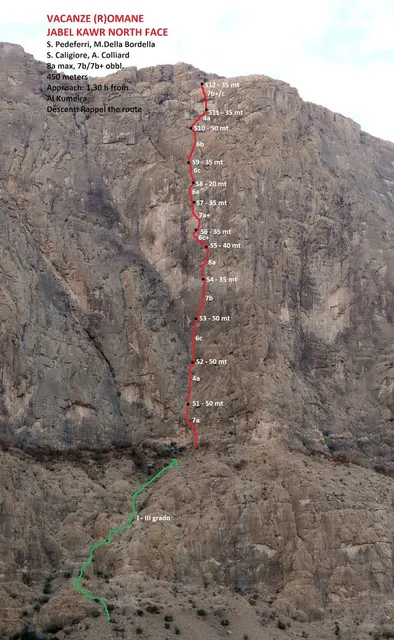 Jebel Kawr