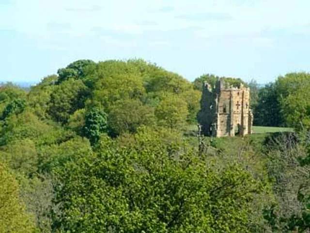 Mowbray Castle