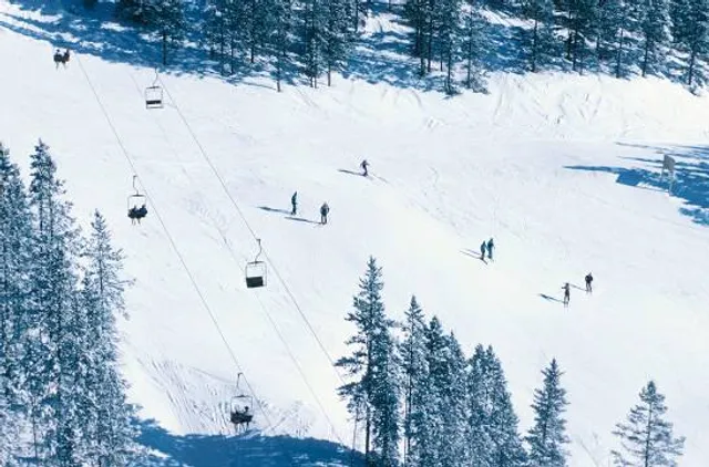 Montage Mountain Resorts