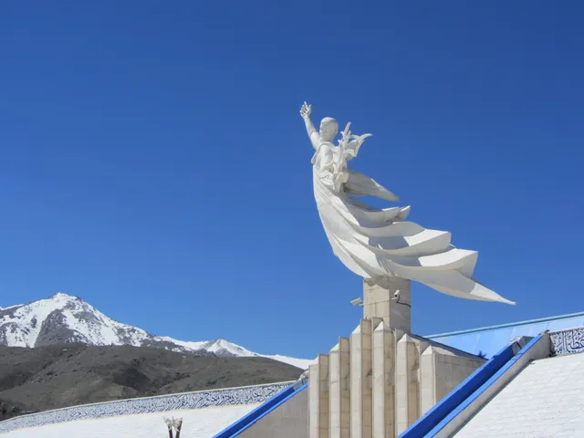 Holy Defence Garden Museum