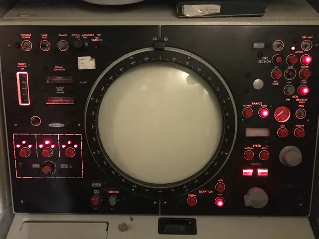 Historische Verzameling Grondgebonden Luchtverdediging