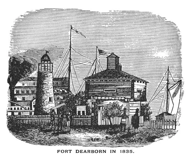 Site of Old Fort Dearborn