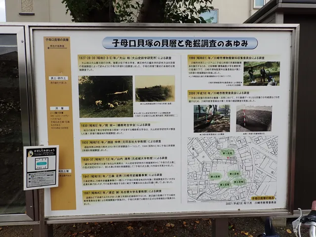 Shibokuchi Shell Mound