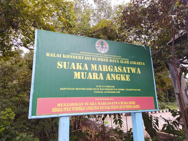 Muara Angke Wildlife Refuge