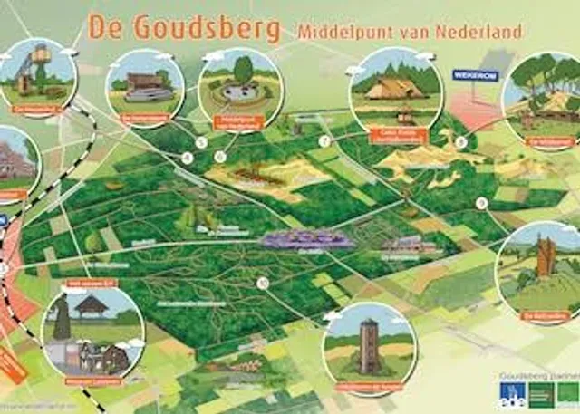 Goudsberg