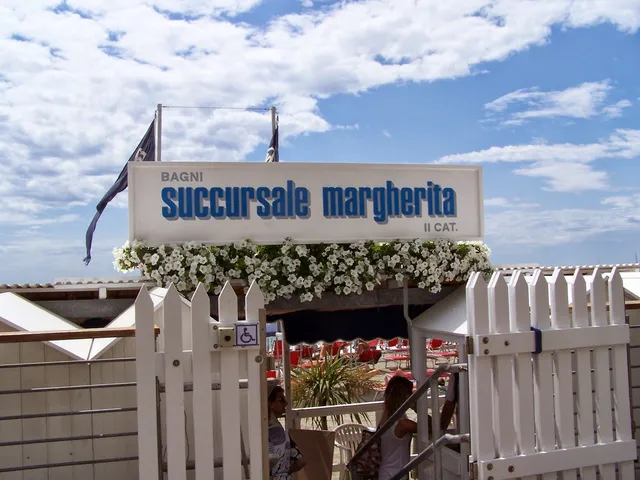 Bagni Succursale Margherita