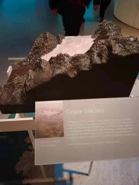 Náttúruminjasafn Íslands