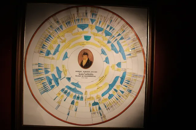 Escape Game St. Malo