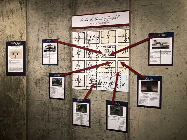 Tomb of Joseph Museum