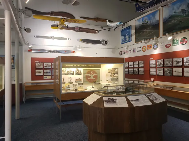 Mitchell Gallery of Flight | Southeastern Wisconsin’s Flight Heritage & Aviation Museum