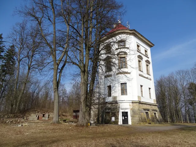 place image