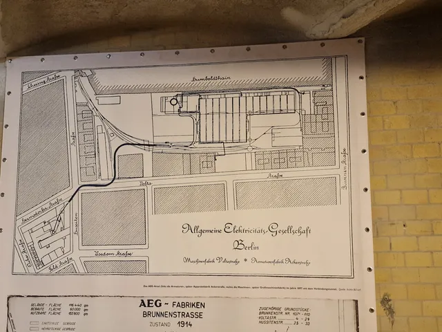 Der AEG - Tunnel, Tour A, Berliner Unterwelten e.V.