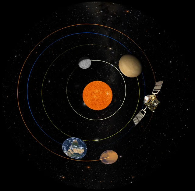 Planetarium Stellarium Erkrath