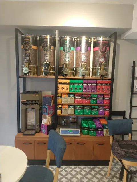 Café Martínez - Cerrito 1264