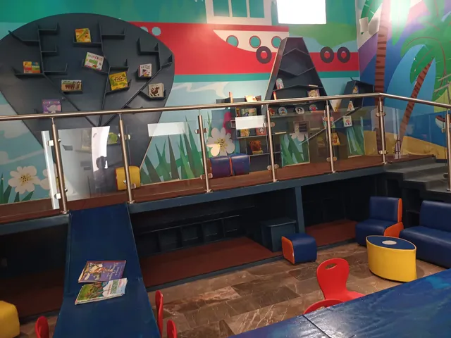 BARCO Museo del Niño