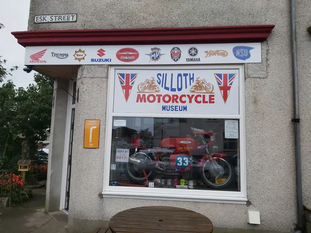 Silloth Motorcycle Museum