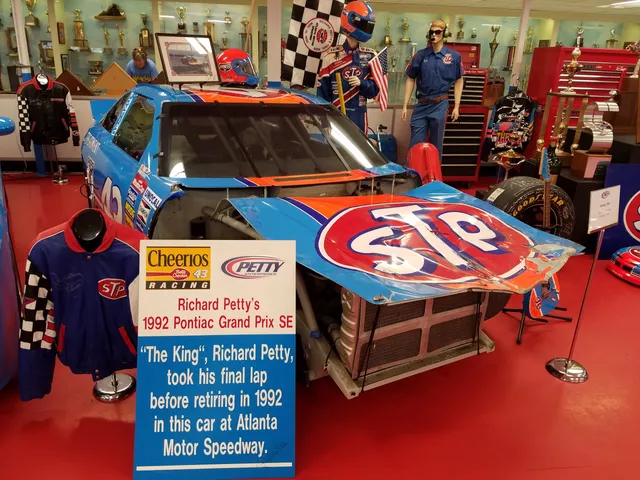 Richard Petty Museum