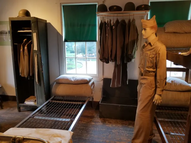 Berks Military History Museum