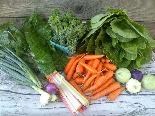 Serenity Farm CSA