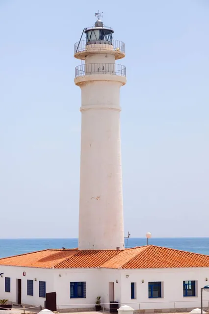 Faro Torrox